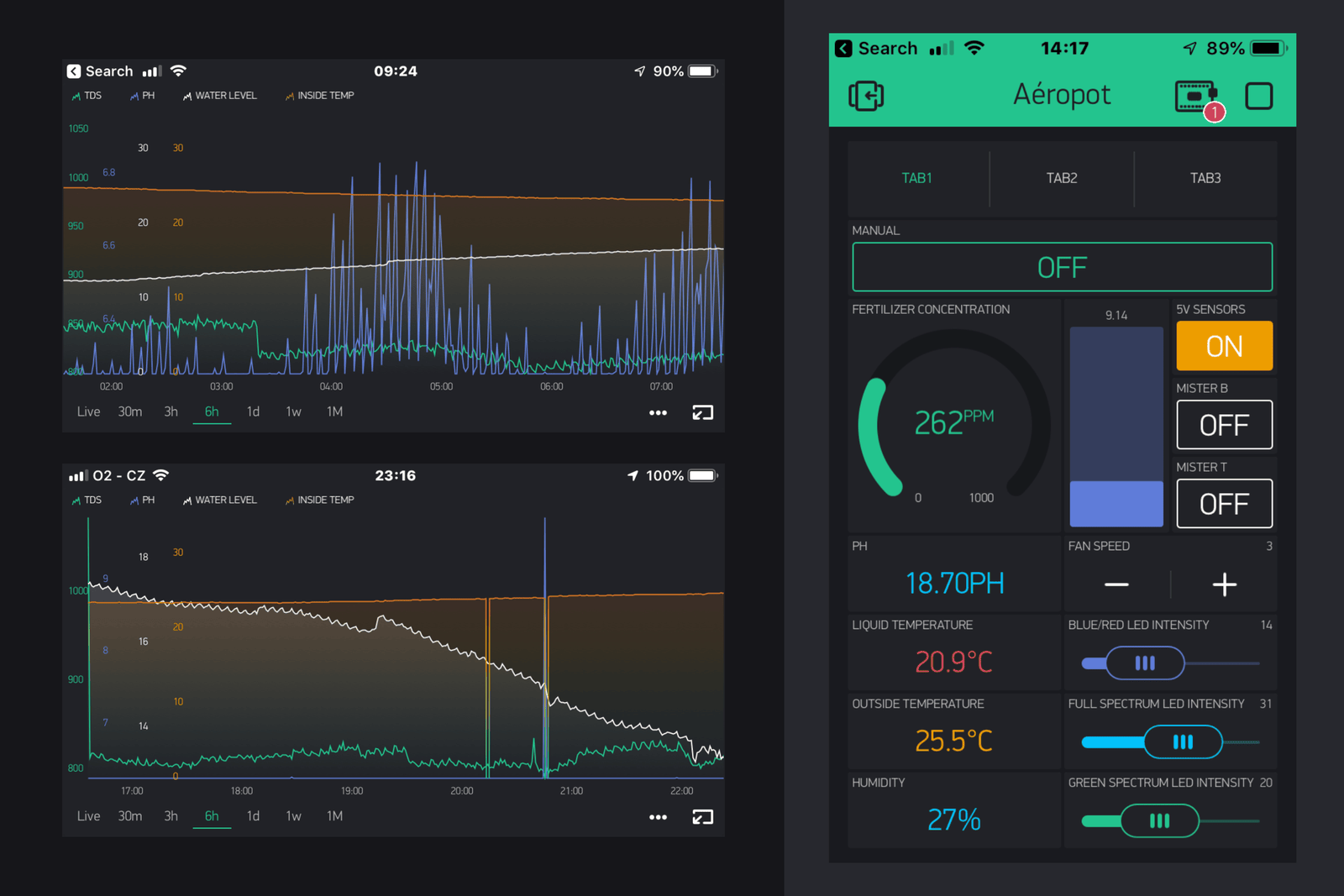 Blynk app interface for controlling Aéropot system