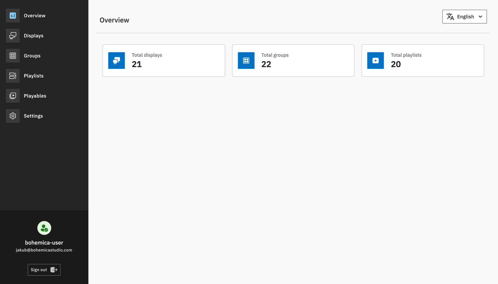 Bohemica Signage dashboard overview screen